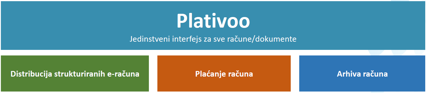 Plativoo